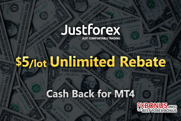 justforex-$5-per-lot-cash-back-rebate-promotion-mt4-main