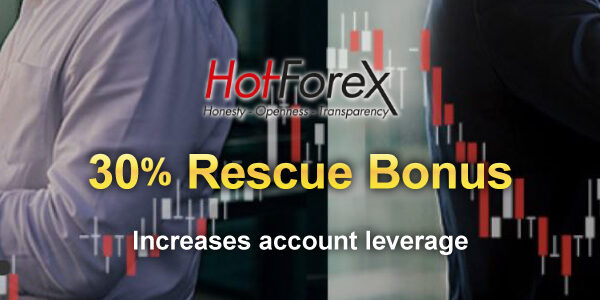 hotforex-30%-rescue-bonus-promotion-mt4-metatrader4