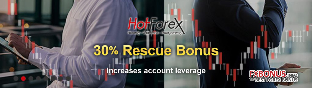 hotforex-30%-rescue-bonus-promotion-mt4-metatrader4