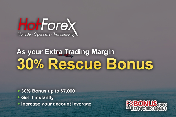 hotforex-30%-rescue-deposit-bonus-promotion