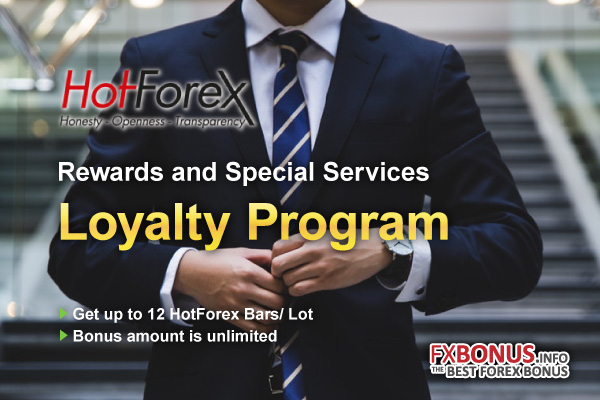 hotforex-loyalty-program-cash-back-bonus-promotion-mt4-main