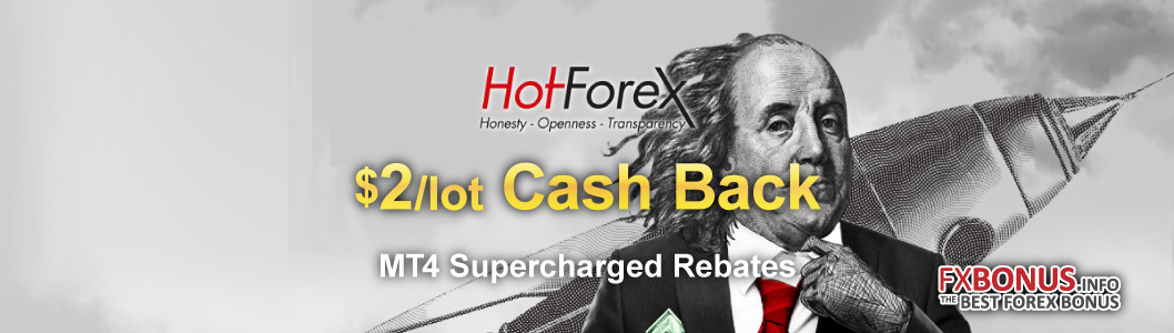 hotforex-supercharged-rebates-cash-back-bonus-promotion-mt4-metatrader4-banner