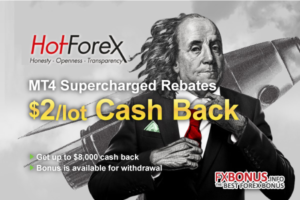 hotforex-supercharged-rebates-cash-back-bonus-promotion-mt4-metatrader4