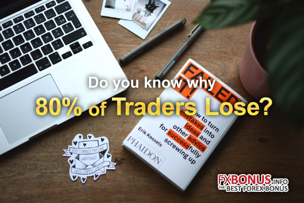 Is-it-true-Over-80%-of-Online-Traders-lose-money