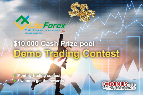 liteforex-mt4-mt5-demo-trading-contest-conpetition