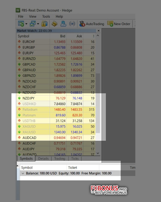 fbs-trade-100-bonus-mt5-metatrader5-account-balance