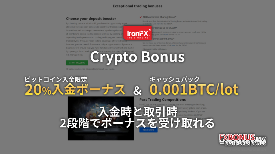 IronFXのCrypto Bonusで、ビットコイン入金ボーナスと、ビットコインキャッシュバックが適用されます。