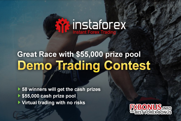 instaforex-great-race-demo-trading-contest-competition