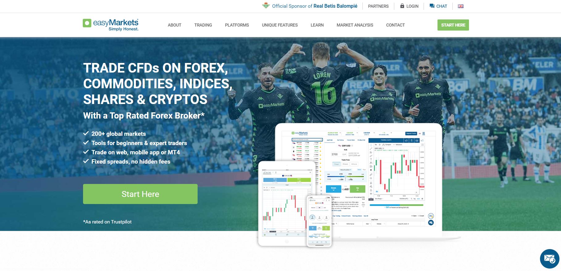 sitio oficial de easyMarkets forex fx cfd broker