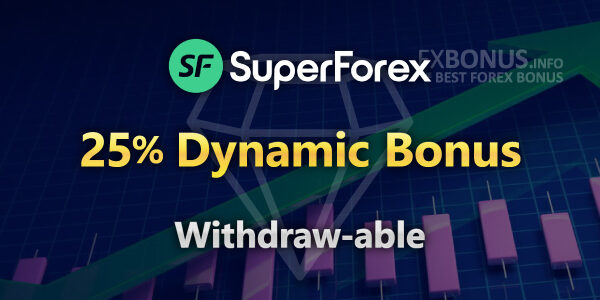 superforex-25%-dynamic-deposit-bonus-promotion-banner