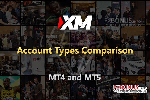 XM's-Forex-Account-Types-Comparison---XM-Trading-and-XM-Global