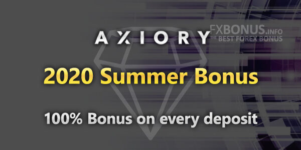 axiory-2020-summer-100%-deposit-bonus-promotion-banner