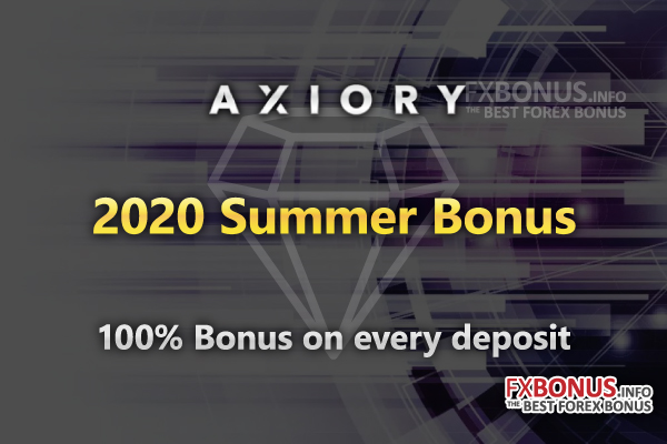 axiory-2020-summer-100%-deposit-bonus-promotion