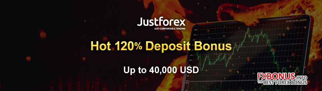 justforex-hot-120%-deposit-bonus-promotion-banner