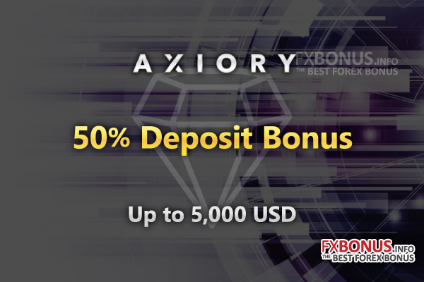 Axiory-50%-Deposit-Bonus-promotion