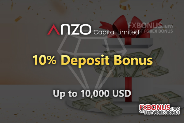 Anzo-Capital-10%-Deposit-Bonus-promotion