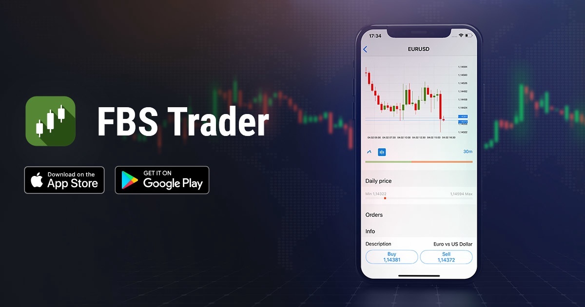 fbs trader mobie app for iphone ipad android tablet