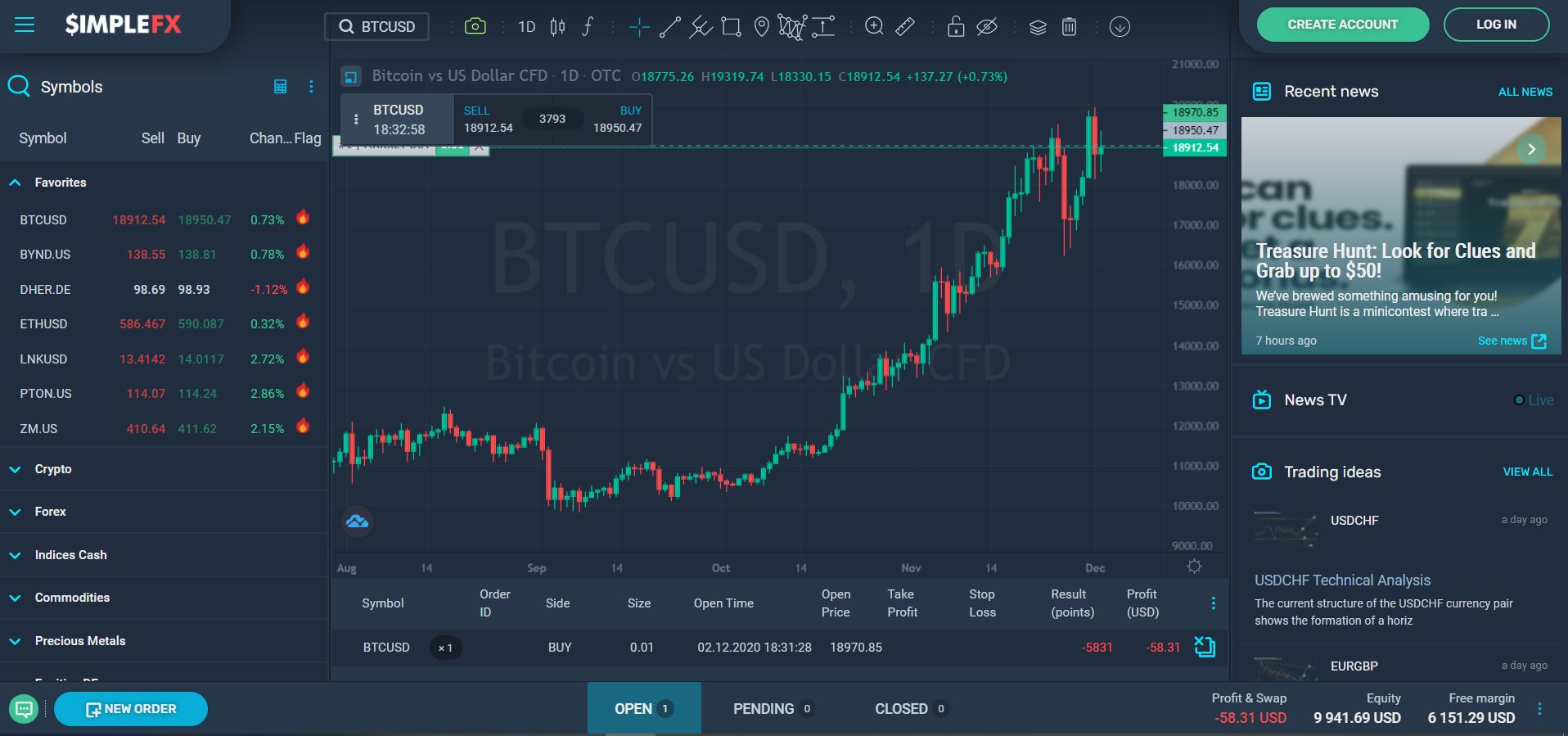 piattaforma web trader di simplefx