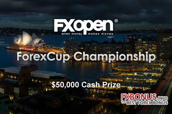 ForexCup-Trading-Championship-2021