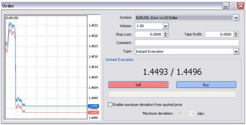 superforex mt4 order a position