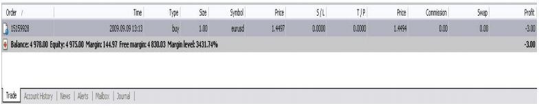 superforex mt4 position management