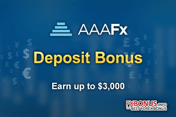 Here-is-how-to-get-AAAFX's-up-to-$3,000-Deposit-Bonus