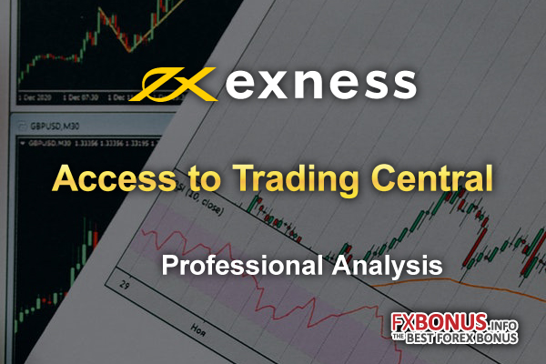 Open-an-account-and-get-an-access-to-Exness's-Trading-Central-for-free