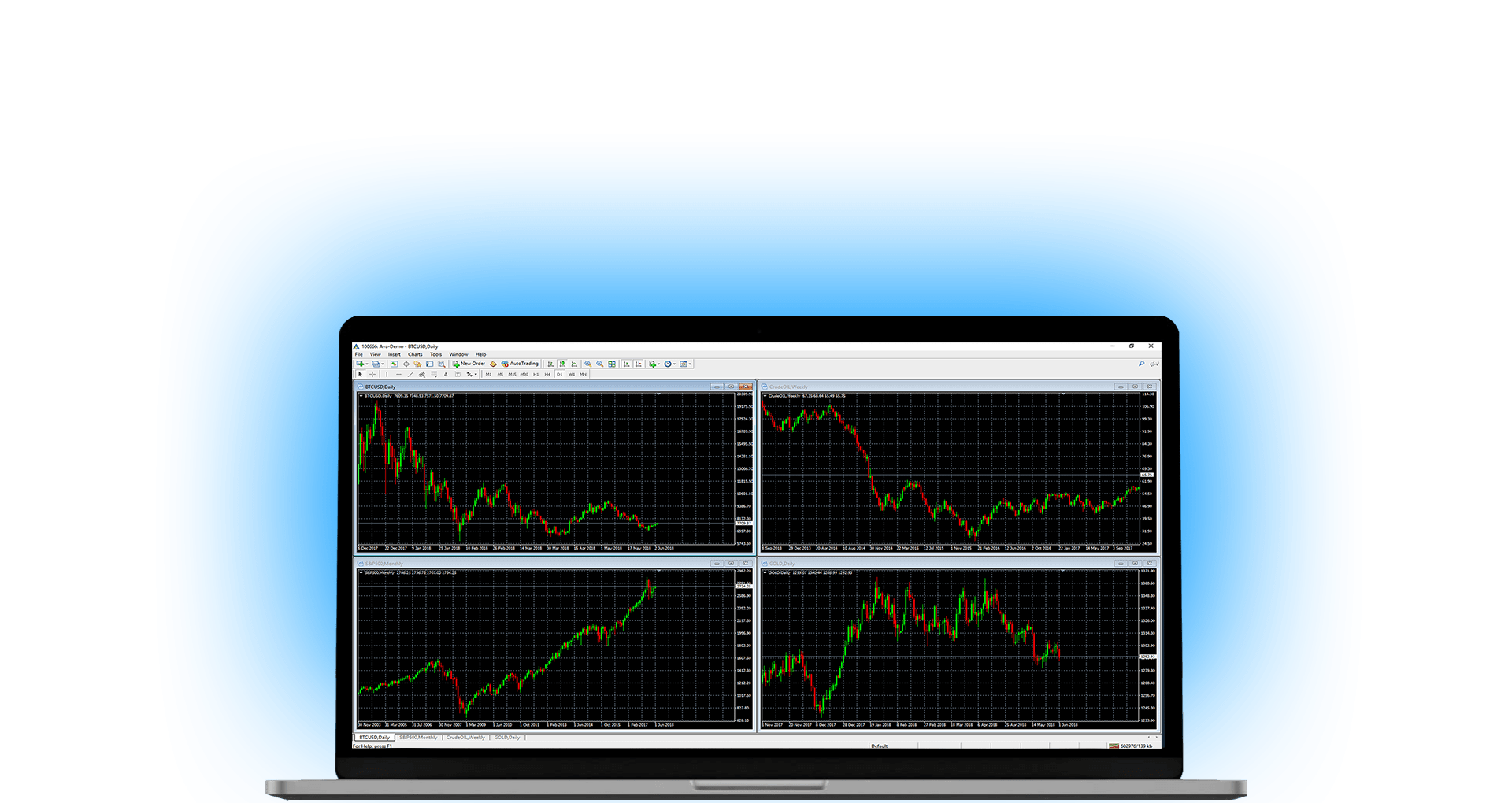 mt4 metatrader4