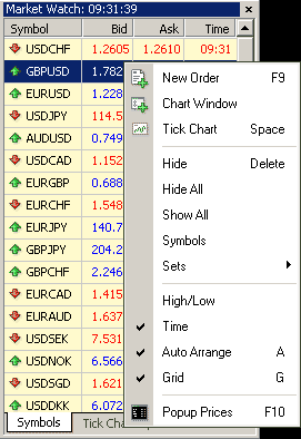 right click in the market watch window of lmfx mt4