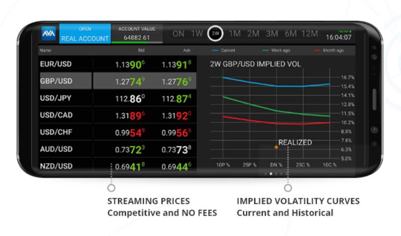 streaming prices for 40 more currency pairs and gold