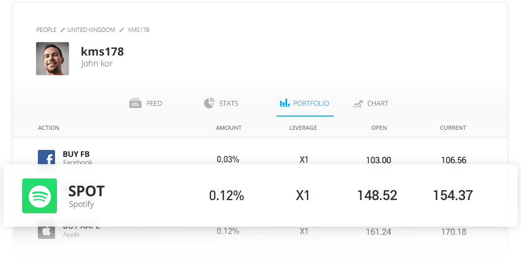 eToro personal profile client portal