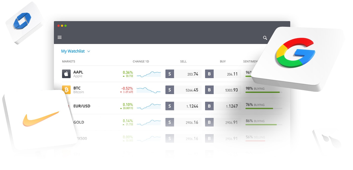 invest in forex and cfds with eToro