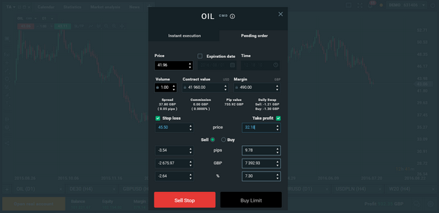 After setting the pending order from the chart, a window will open with the chosen parameters