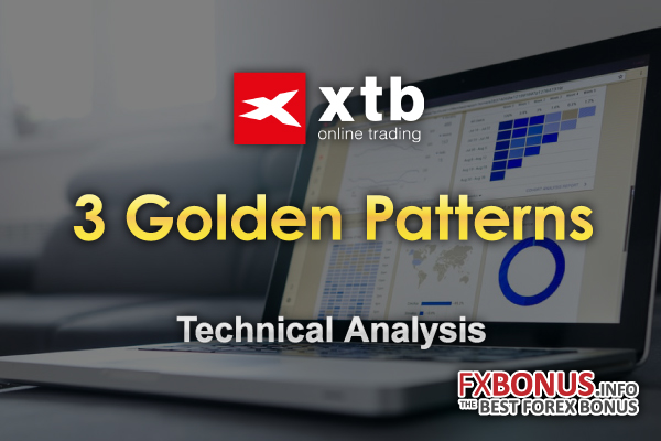 Check-out-the-3-Golden-Technical-Analysis-that-are-recently-popular-among-Forex-and-CFD-traders.