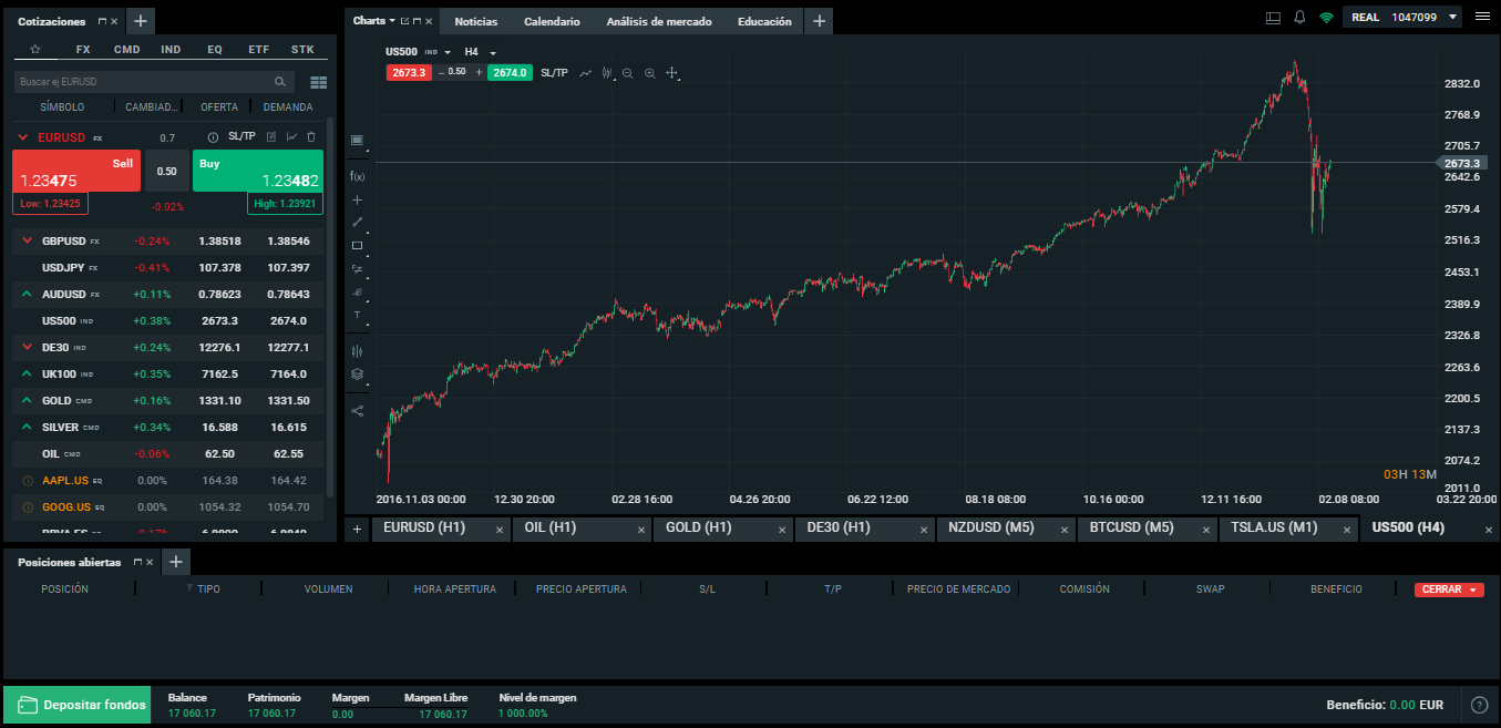 From the main window, you will see the quotes module in the upper left corner of the platform. To the right, you will see the main chart of the asset you have selected.