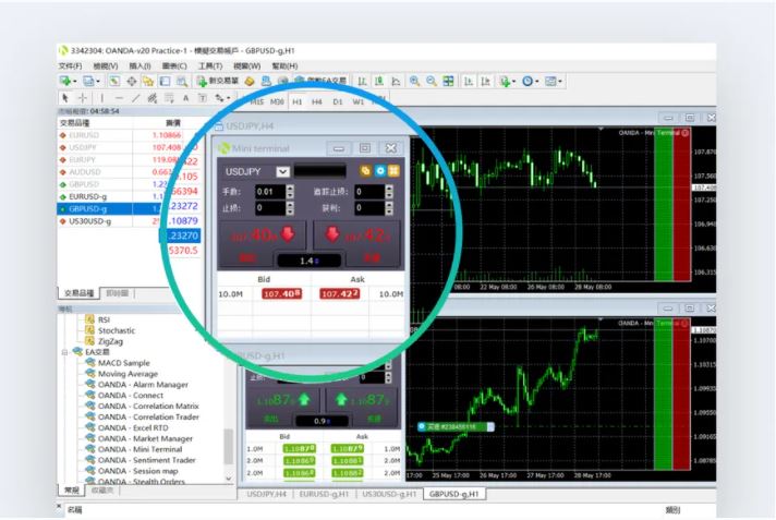 Mini terminal view market depth