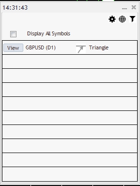 Uncheck Show all trading instruments and only view the patterns identified by the instrument with the open chart.