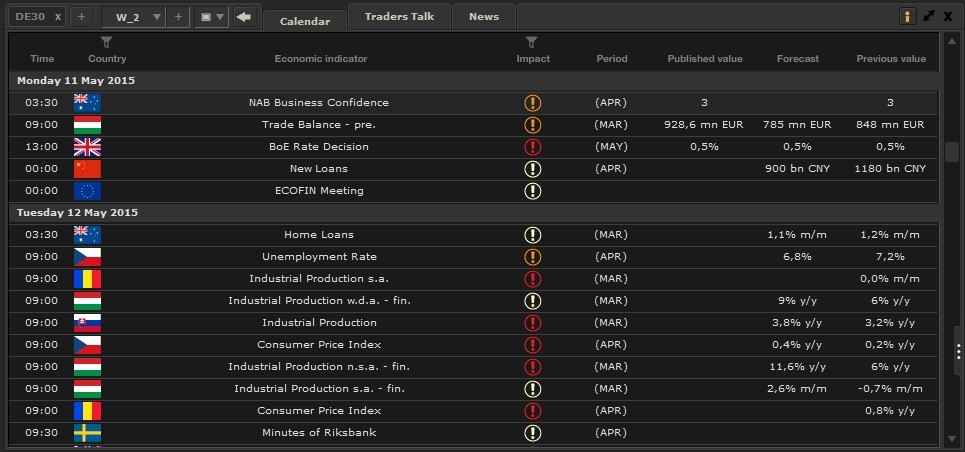 You can easily use the platform while tuning into Traders Chat, xtb xstation