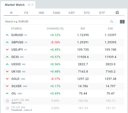 choose the market to trade on XTB xstation