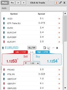 choosing your position (long or short), and number of lots.