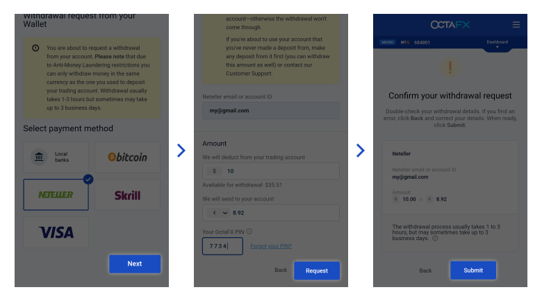 how to withdraw funds from your trading account