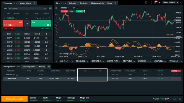 if a Stop Loss or Take Profit was not set when the trade was made, you can still modify your trades.