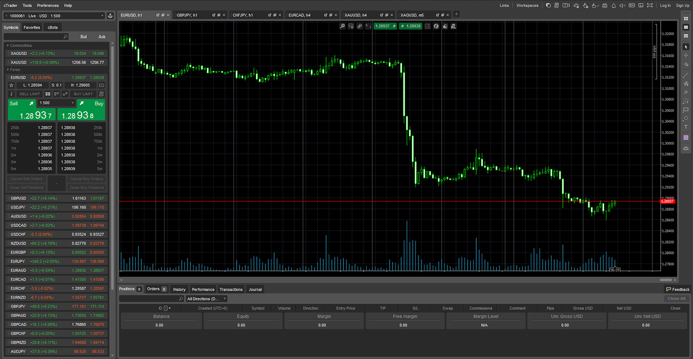 octafx ctrader desktop download install Enjoy your cTrader