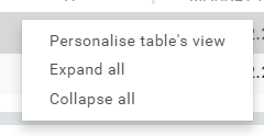 By right-clicking on the open positions window you can customize your view of the table to add or remove extra columns.