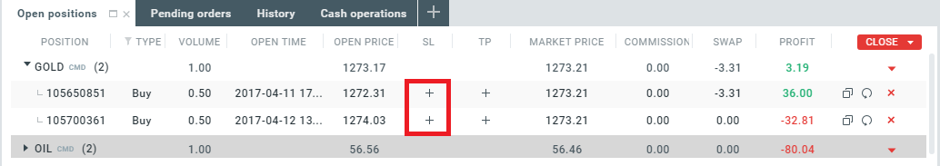 From the Open Trades tab you can easily manage Stop Loss and Take Profit levels.