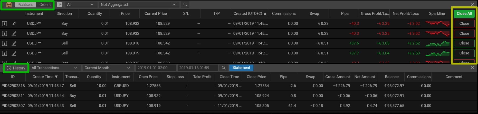 How to close a position on FxPro Edge