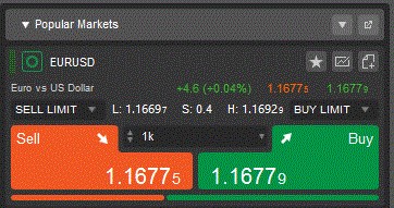 How to create a new order on the FxPro cTrader platform