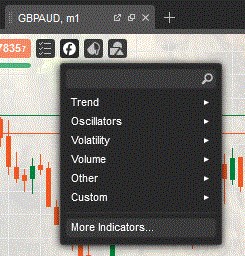 How to download cBot or custom indicators on cTrader