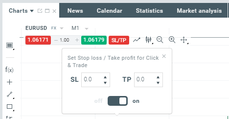 How to place orders directly on charts