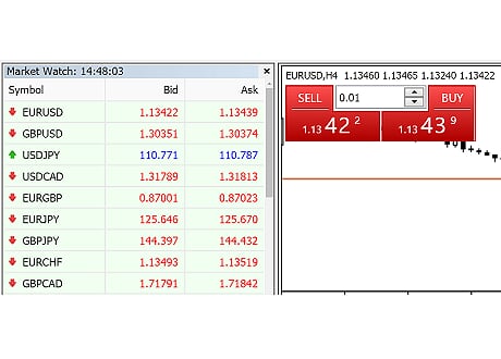 The quotation of the currency pair is displayed as follows